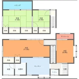 茨城県稲敷郡美浦村大字舟子【一戸建】の間取り