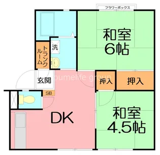 サンライフ栄B【1階】の間取り