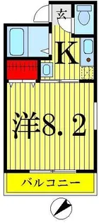 Danハイツ3【1階】の間取り