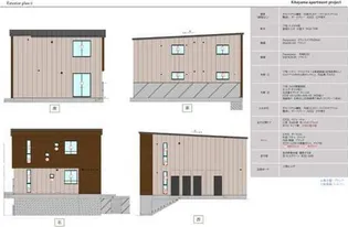 il mio campoII【2階】の外観