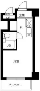スカイコート都立大学第2【4階】の間取り