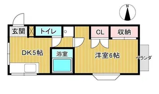 コーポエフワン【1階】の間取り