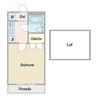 リバーハイツ【2階】の間取り
