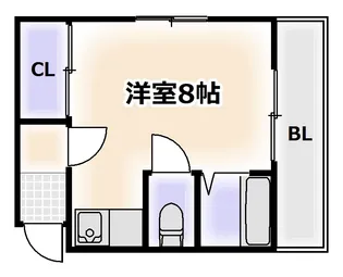 エス・コート【2階】の間取り