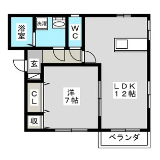 サンドミール谷口【2階】の間取り