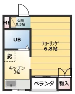 城東マミアノ【3階】の間取り