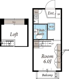 ロイヤルヴェッセル【2階】の間取り