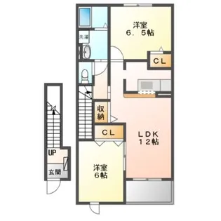 ルネサンス青山【2階】の間取り