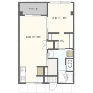 プレジール小杉【1階】の間取り