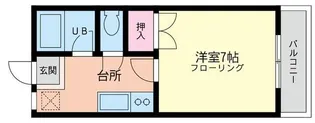 エスコートパートII【1階】の間取り