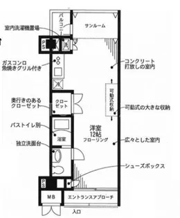 アペルト千葉【2階】の間取り
