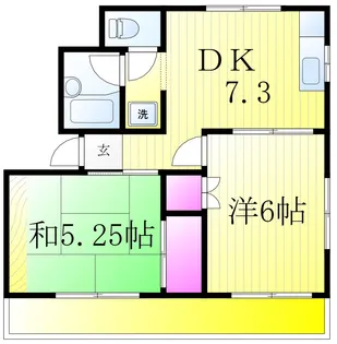 ハイツヤナギ【2階】の間取り