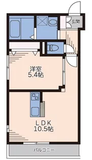 プレミール大師公園【2階】の間取り