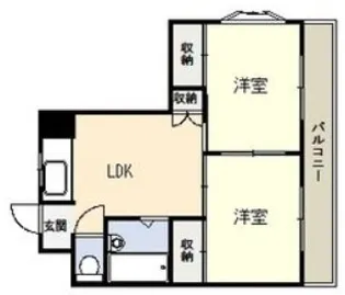 エスパス南巽【5階】の間取り