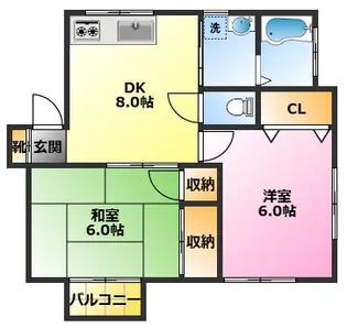 神奈川県川崎市中原区苅宿【アパート】の間取り