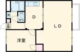 コンフォート松南【2階】の間取り