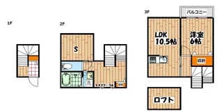 神奈川県横浜市鶴見区東寺尾2【アパート】の間取り