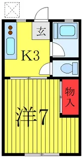 菊地ハイツ【1階】の間取り