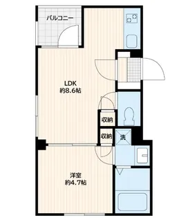 CANAL PLACE月島【2階】の間取り