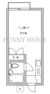 三軒茶屋アサカコーポII【2階】の間取り
