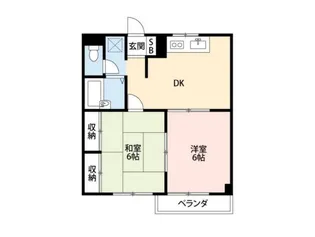 エステートロイヤル【2階】の間取り