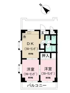東京都稲城市平尾2【マンション】の間取り