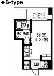 レジディア三越前【2階】の間取り