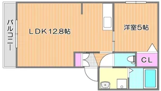 ラ・パルテール国富I番館【2階】の間取り