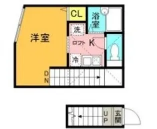 MELDIA府中【2階】の間取り