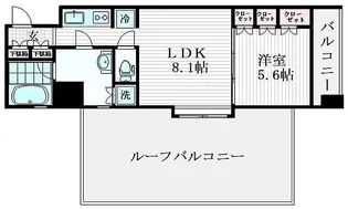 日神デュオステージときわ台【3階】の間取り