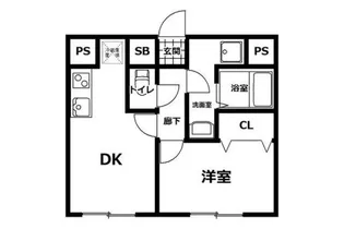 フルセイル南台【2階】の間取り