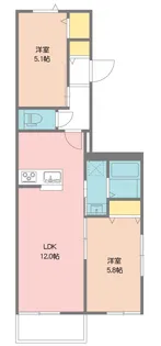 シャルドーネ【1階】の間取り