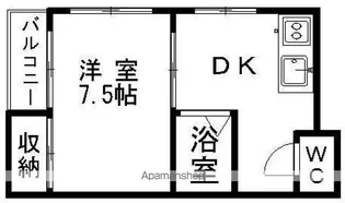 コーポカメリア【2階】の間取り