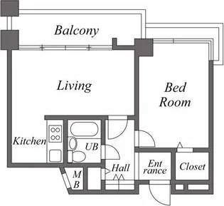ホメストイーストヒルズ【2階】の間取り