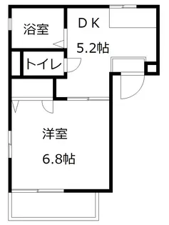 ダコタハウス【1階】の間取り