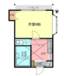 アート・ヴィレッジ【2階】の間取り