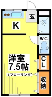 第一緑ヶ丘荘【1階】の間取り