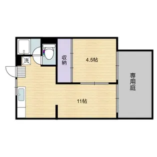 コーポ井上B棟【1階】の間取り