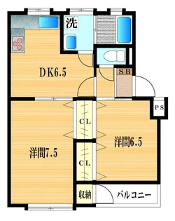 産業住宅協会 高円寺アパートB棟【2階】の間取り