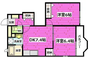 シェーンブルンB【1階】の間取り