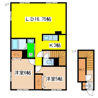 クレイトンアベニューの間取り