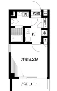サニーハイマート下北沢【2階】の間取り