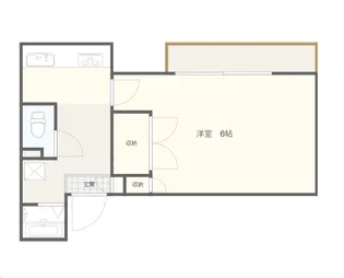 ヒルズコンシェル三ツ沢上町【2階】の間取り