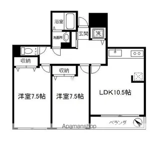 ラフィーヌ・ショコラ【2階】の間取り