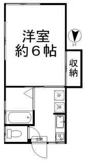 小沢荘【1階】の間取り