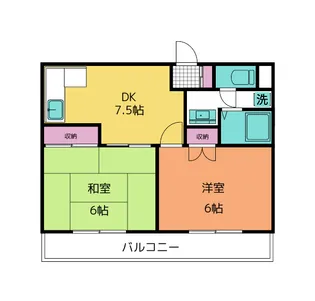 アクティーコーポ 208【2階】の間取り