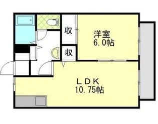 サンタウンコーラル C【1階】の間取り