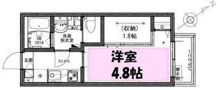 埼玉県越谷市東大沢1【アパート】の間取り