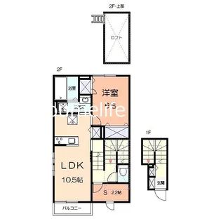 シエル ブリランテ【2階】の間取り