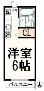中屋ビル【2階】の間取り